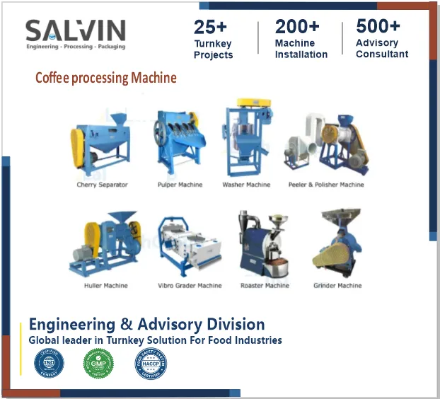 Coffee Processing Plant