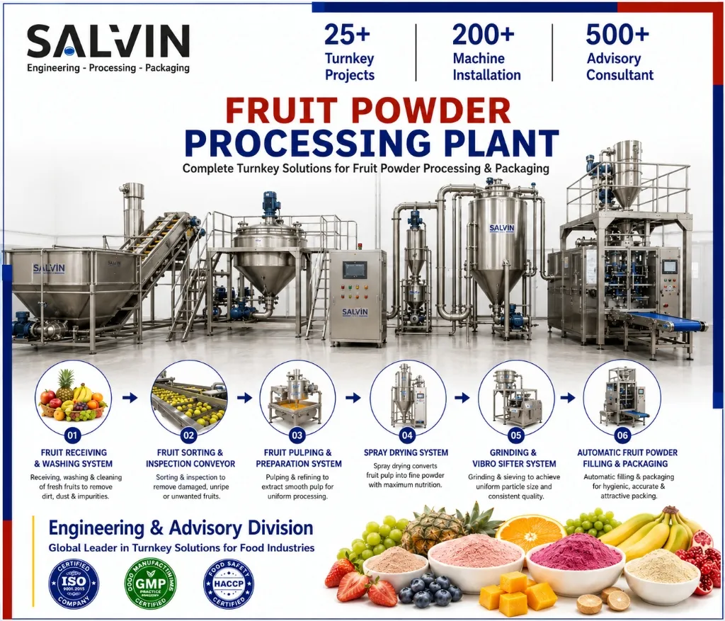 Fruit Powder Processing Plant