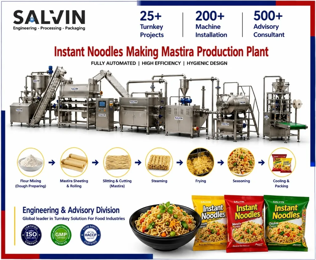 Instant Noodles Processing Plant