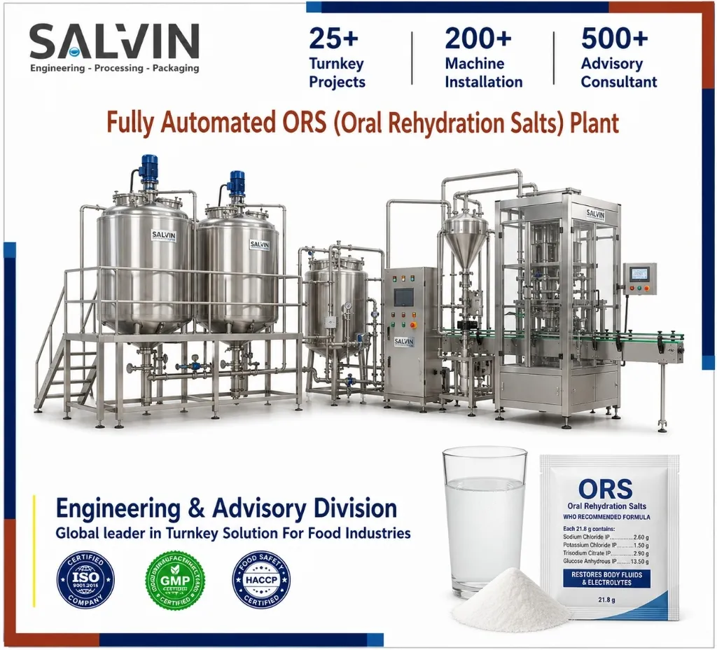 ORS Processing Plant
