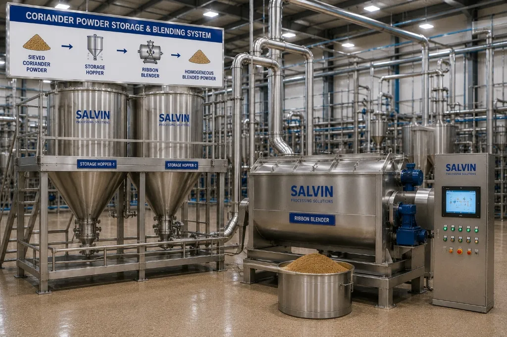 Coriander Powder Storage & Blending System